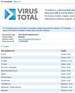 Virus Total