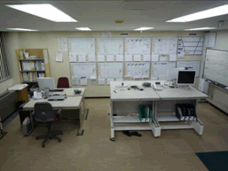 Kanban - Planning Board: A Arte de Bater o Olho