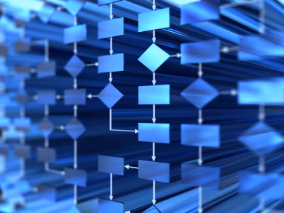Sobrecarga de memória para servidores de virtualização