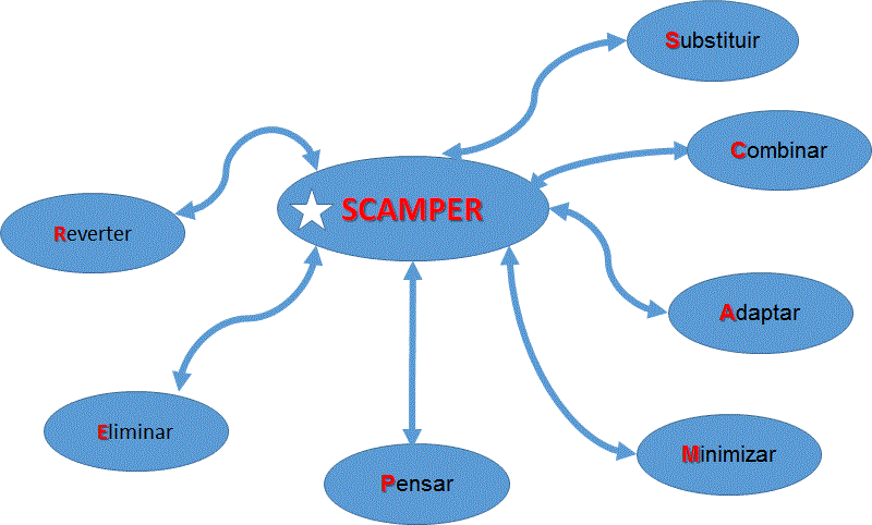 fig2