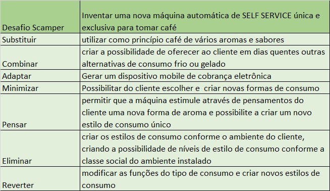 modelo (1)
