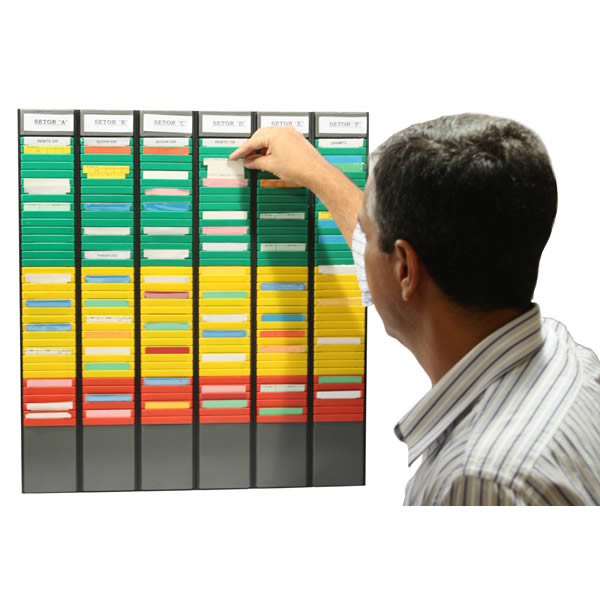 Desmistificando o método Kanban