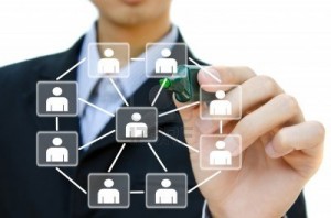 Redes Sociais nas Empresas: pontos positivos e negativos