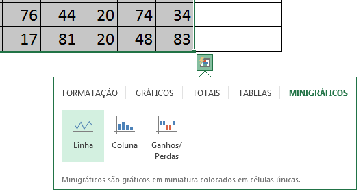 Clicando nele, o Excel exibirá algumas opções e, dentre elas, Minigráficos.