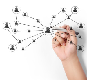 Network, uma ferramenta poderosa