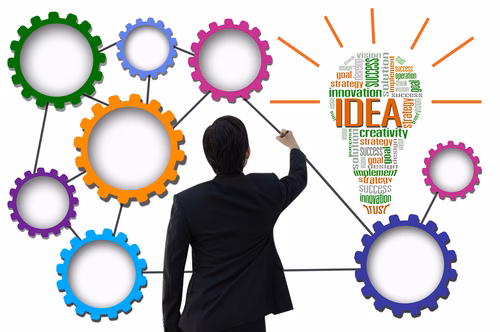 Recursos e competência de um mestre