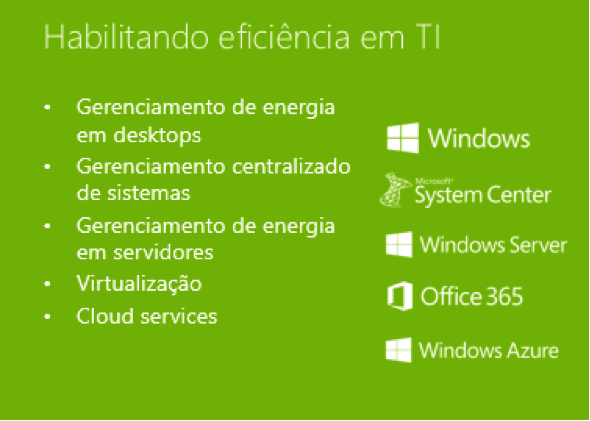 Entregando a Visão - 1