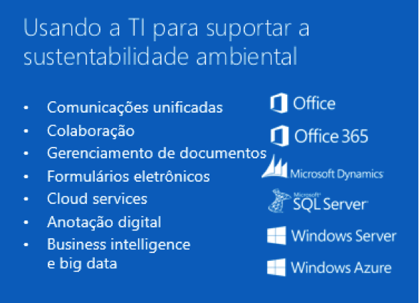 Entregando a Visão - 1