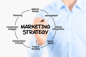 A Comunicação Integrada de Marketing como estratégia potencializadora de resultados.