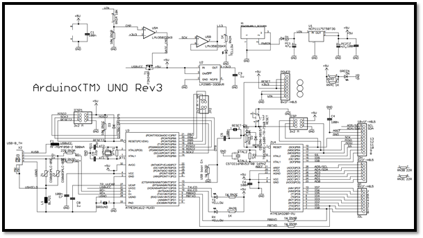 Imagem está apresentado o esquema da placa Arduino UNO para os mais interessados em eletrônica.