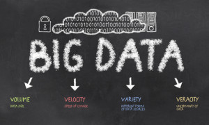 Big Data – o recurso inevitável