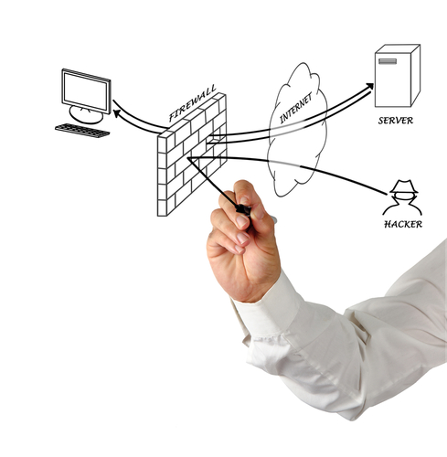 Planejando a implementação de firewall