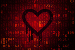Heartbleed – Quem tem medo do lobo mau?