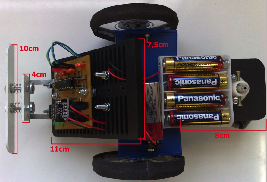 Figura 7 – Algumas medidas do chassi do Digibot.