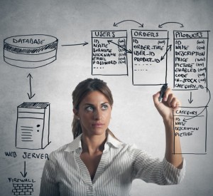 Alterações a quente de tabelas Innodb no Mysql