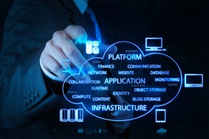 Cobol nas Nuvens