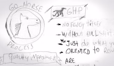 Método de desenvolvimento GHP