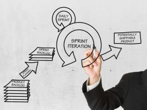 SAP e Kanban: um Case Pioneiro no Brasil
