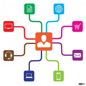 Omni-Channel: hype ou estratégia vencedora?