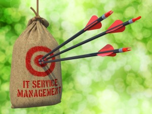 COBIT e ITIL na governança da TI corporativa
