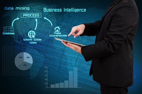 IoT, Big Data e BI: as inovações para o Comércio Exterior do Futuro!