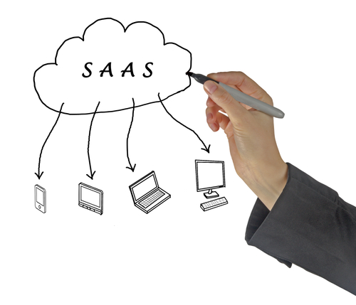 Lista de editores de vídeo online baseados em SaaS para sua empresa