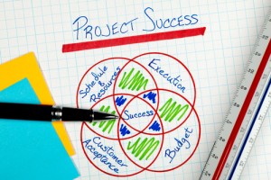 Figura - Como obter sucesso em Projetos Extremos?