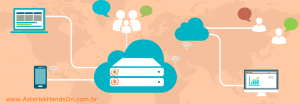Figura - Asterisk PBX IP: uma poderosa solução de telefonia
