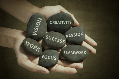 Sucesso – As fórmulas mágicas