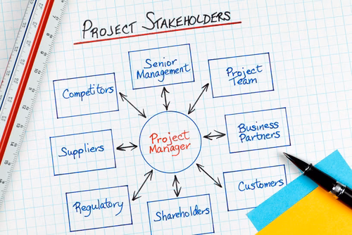 Qual o valor da certificação PMP para a carreira em Gestão de Projetos?
