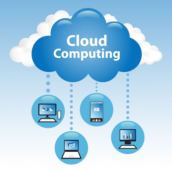 Por que Computação na Nuvem? Com que intensidade? Como?