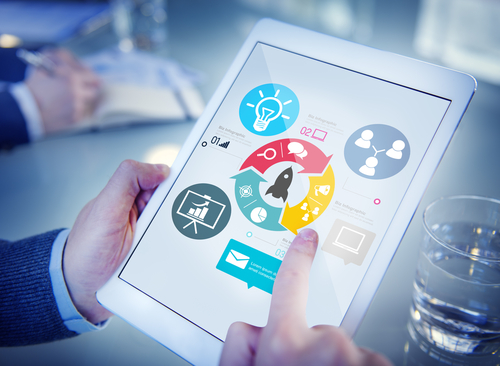 Criação de Software para Startups – MVP