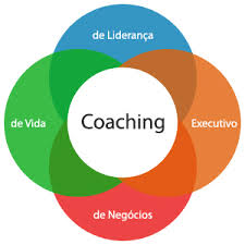 Figura - Coaching