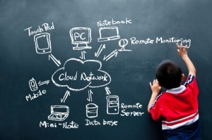 Figura - Tecnologia e educação: onde está o equilíbrio?
