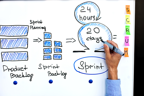 Scrum, uma solução viável à sua empresa