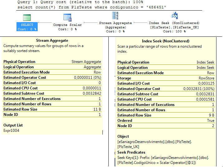 Plano de acesso usando constraint