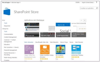 publish_spstore