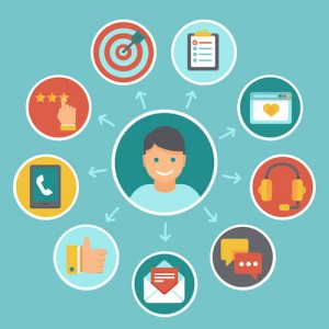 Figura - É hora de apropriar-se da experiência do cliente