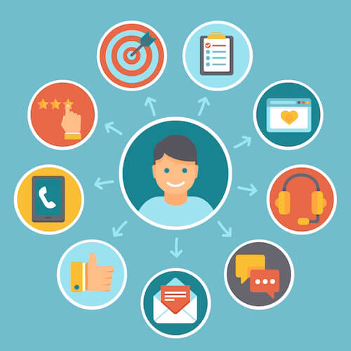 É hora de apropriar-se da experiência do cliente