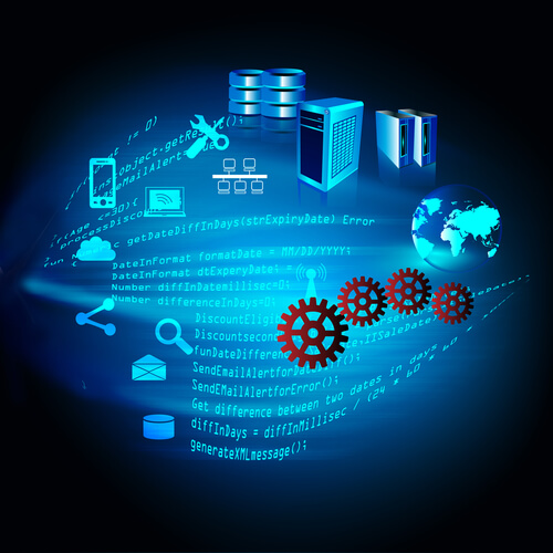 Riscos abordados através de testes de desempenho