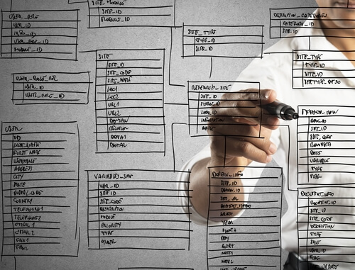 Oracle – Funções de grupo para Converter múltiplas linhas em uma única linha