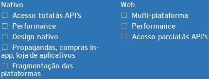 Figura - Para desenvolver a UI para uma plataforma específica utilize: Xamarin.Android, Xamarin.iOS, e Windows Phone SDK. Figura - Para desenvolver a UI para uma plataforma específica utilize: Xamarin.Android, Xamarin.iOS, e Windows Phone SDK.