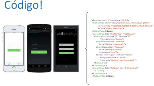 Figura - Xamarin Forms Figura - Xamarin Forms