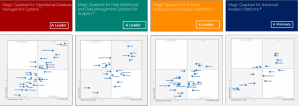 Gartner-MQs-1024x363