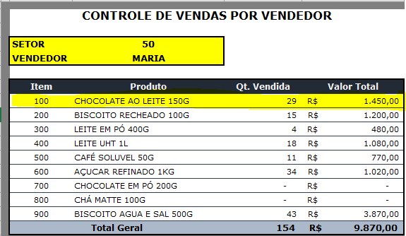 Resultado Final