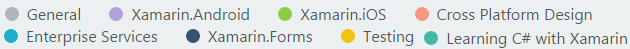 xu_areas