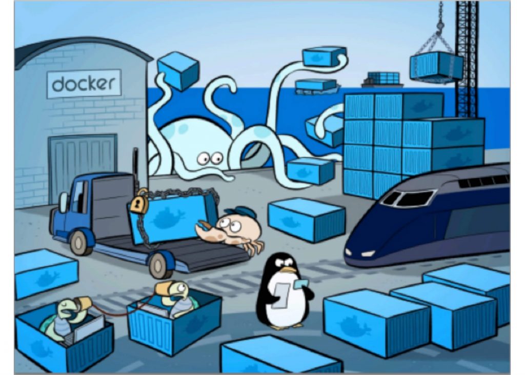 Figura: Docker-Security