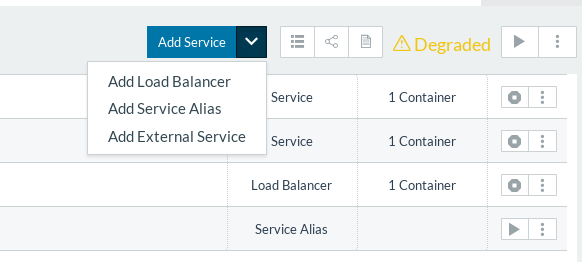 Figura - Load Balancer Rancher