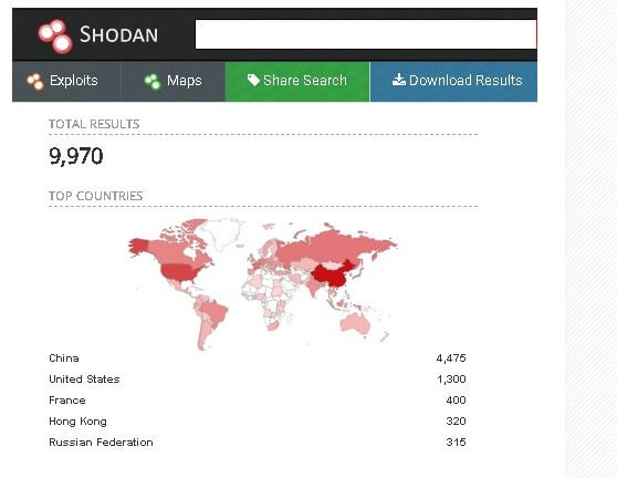 Figura - Trend Micro: ataque DDoS utiliza técnica memcached e atinge mais de 1.35Tbps
