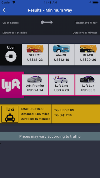 Figura - Resultados do aplicativo de transporte Minimum Way Estados Unidos